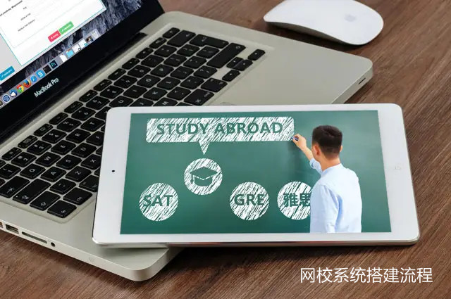 網(wǎng)校搭建