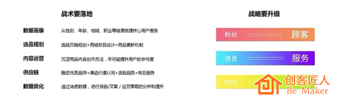三個(gè)心態(tài)變化