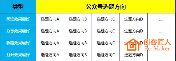 內(nèi)窺