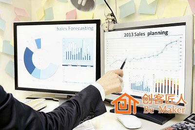 降低企業(yè)成本，提高用戶引流