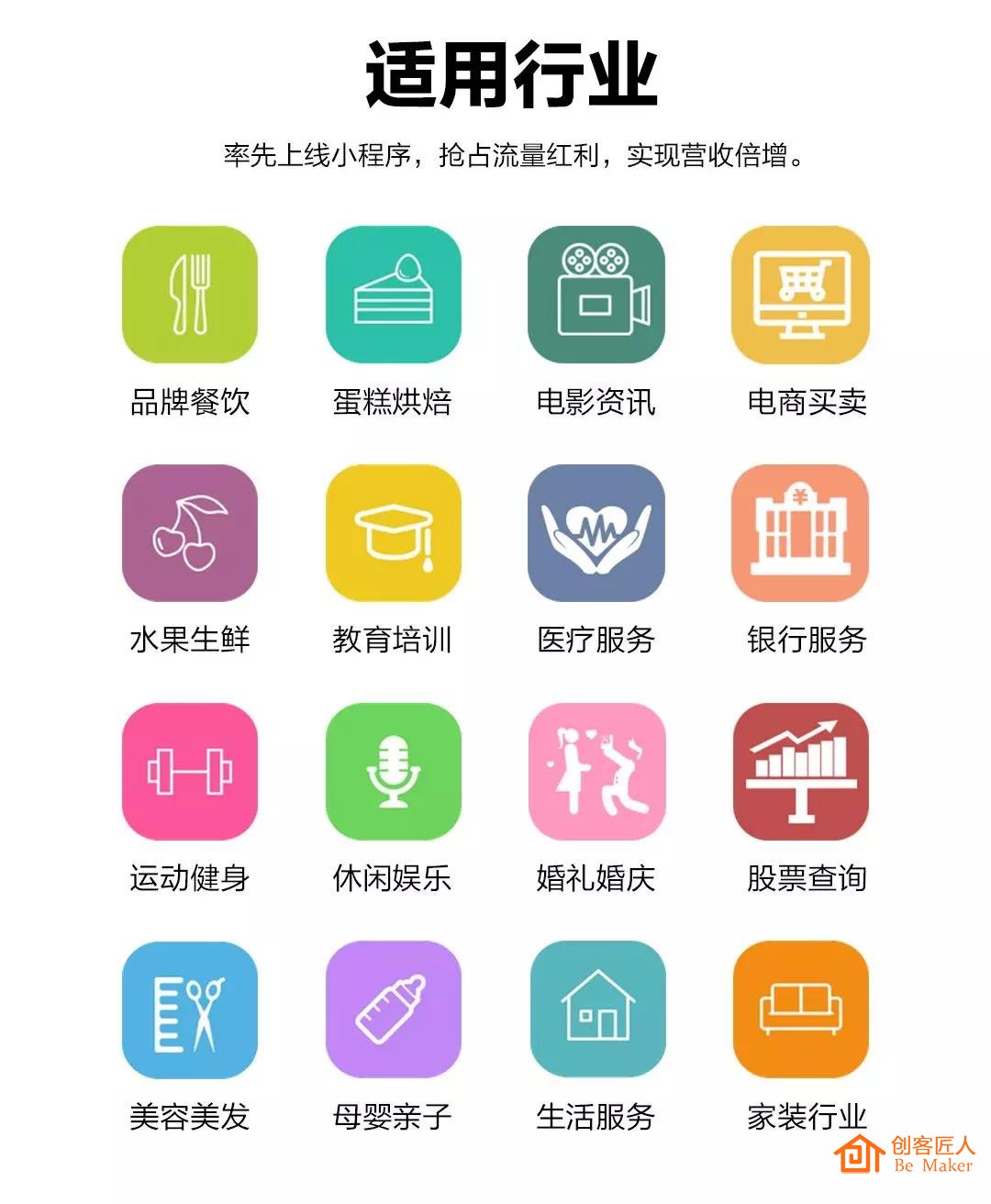 適用行業(yè)
