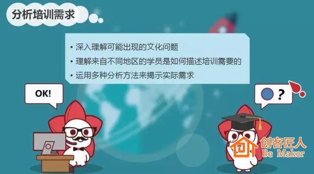 培訓(xùn)