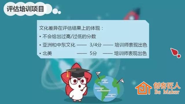 培訓(xùn)
